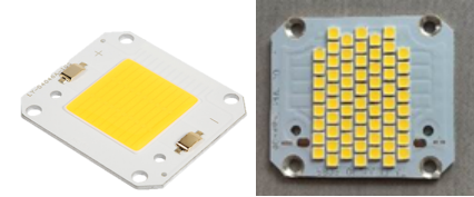 LED·Ƶƾ߲Ʒ֪ʶ