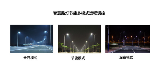 ǻ۴led·³ɾ