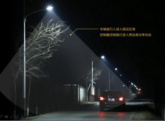 LED·ܻ